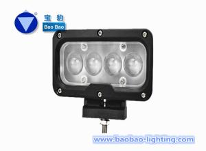 China SM6400-40W wholesale