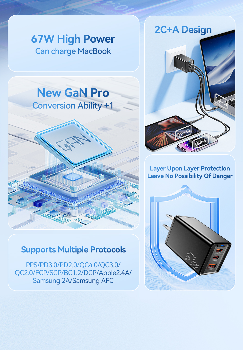 ESSAGER JT-G67TC2U1 Series Multi Port GaN Wall Charger 67W