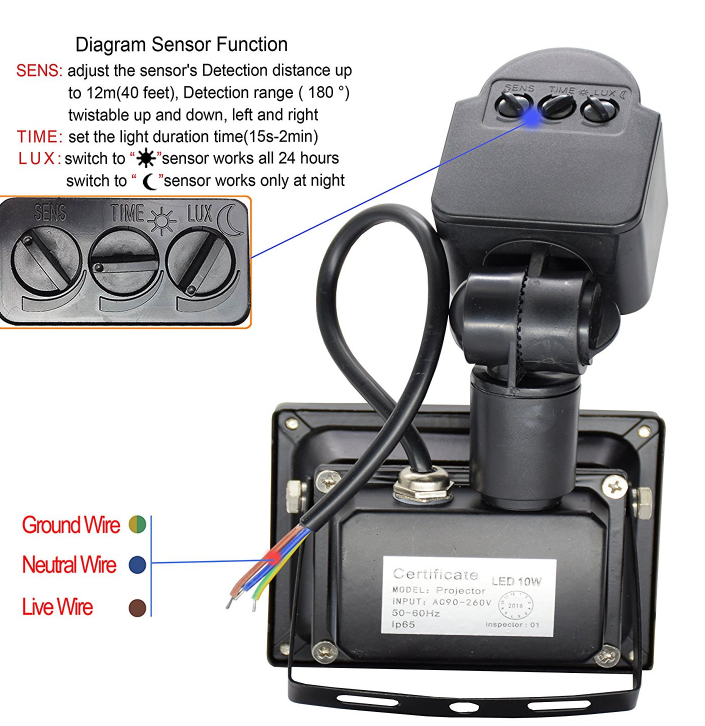 Motion Sensor IP65 Outdoor LED Flood Light 10W 20W 30W 50W With CE ROHS
