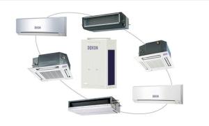 China VRF system with HITACHI compressor(DRV-56) wholesale