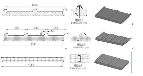 0.8mm Pu Sandwich Panel Production Line