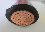 600v copper compact conductor 70 sqmm armoured power cable IEC, BS, ICEA, CSA,