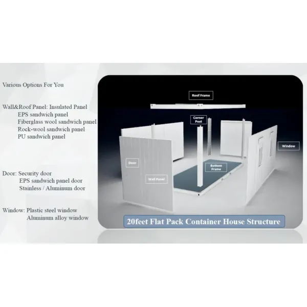 Low Cost Portable Prefabricated Steel Frame Container Guard Room Living House