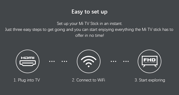 Xiaomi Mi TV Stick 1080P Android 9.0 with Assistant Android TV Stick