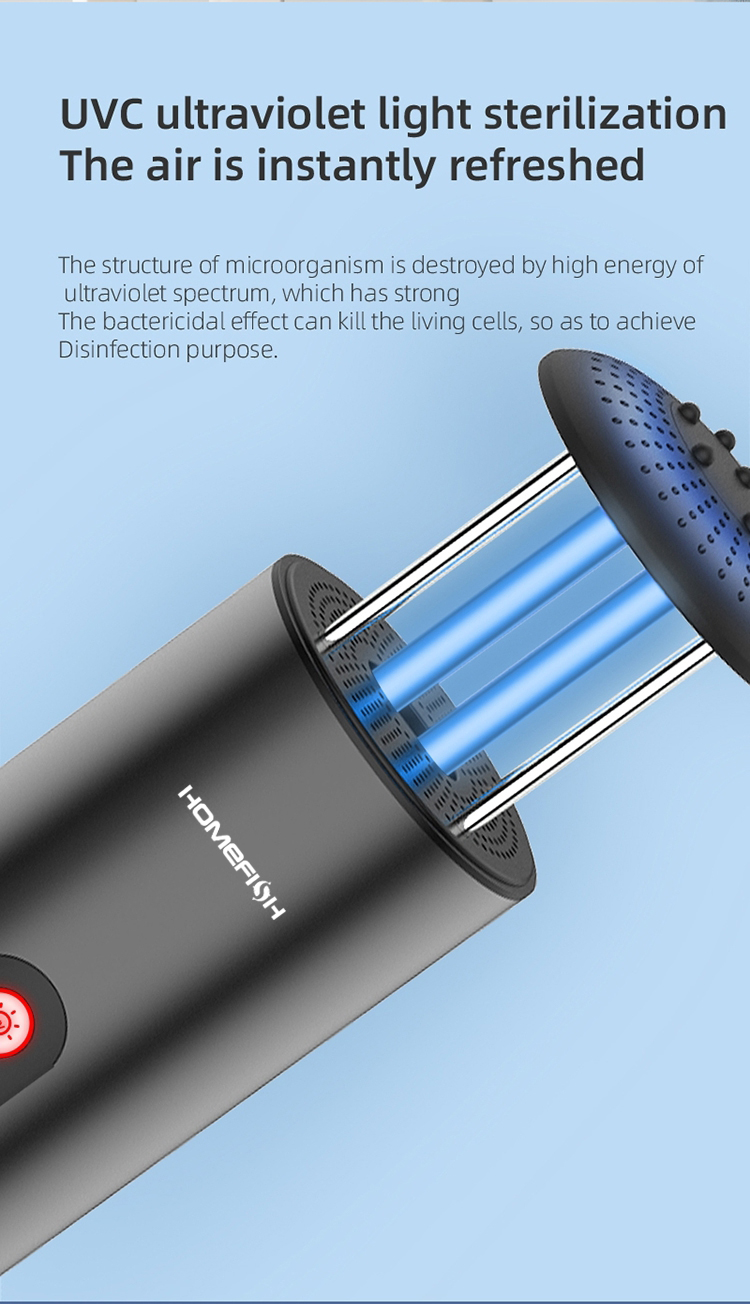HOMEFISH Ozone Generator Car Air Purifier 50mg/H UV Sterilization