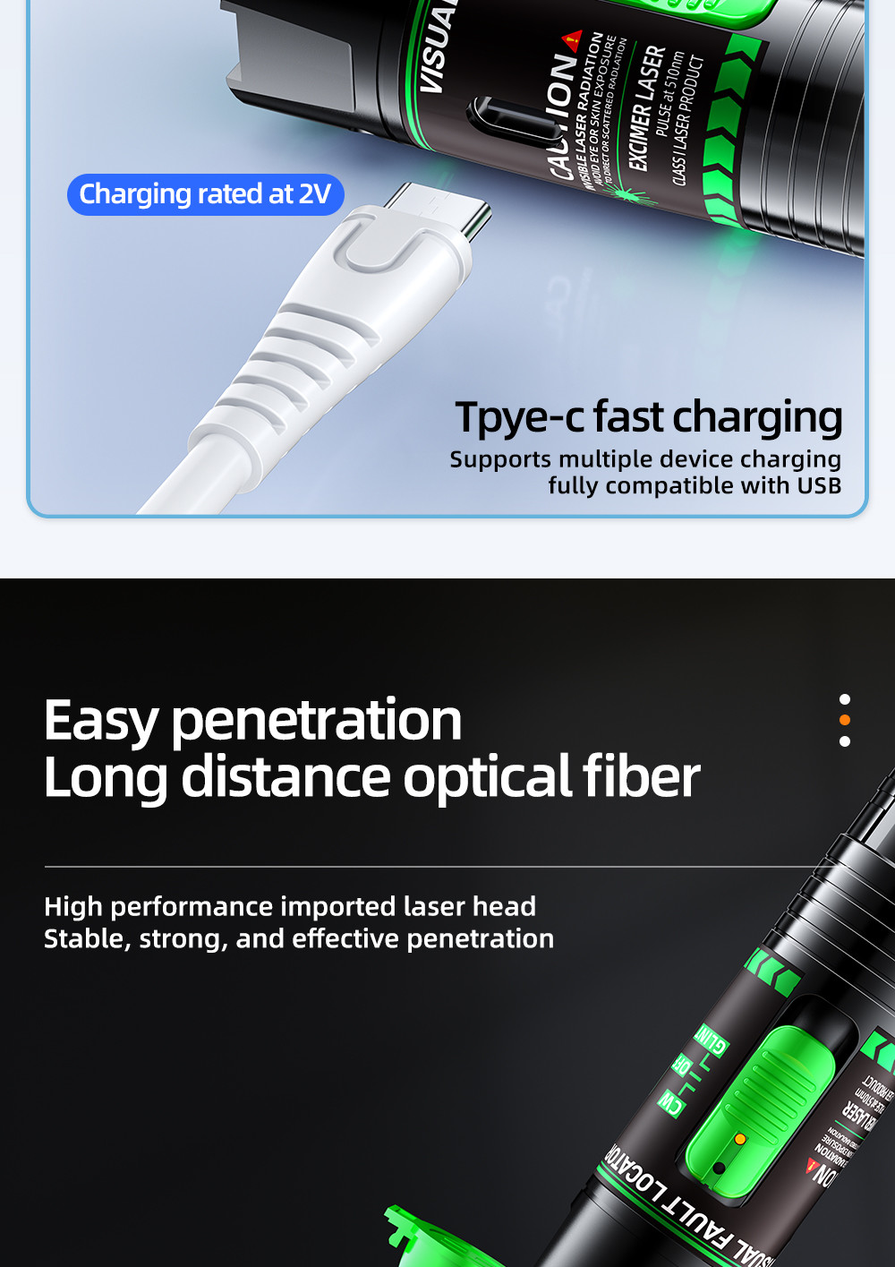 Green Laser Red Laser Fault Tracker For FTTH FTTB FTTX Network With SC/ST/FC Connectors And 5-100MW Output Power