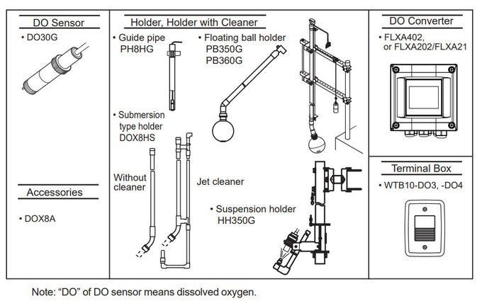 DO30G DO70G Measuring Sensor For Dissolved Oxygen Analyzer DO30G-NN-50-10-PN