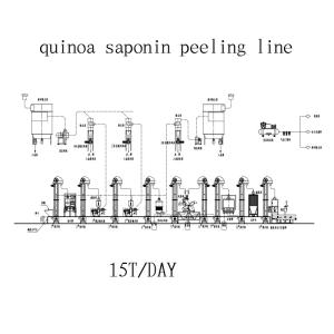 China Quinoa Saponin Peeling Machine, Quinoa Processing Line 15T/DAY wholesale