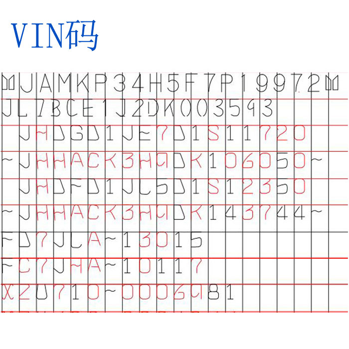 VIN marking machine