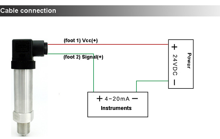 12~30V High Temperature Pressure Sensor For Industrial Boiler Pressure Test