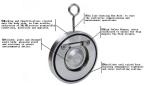 PN 25 Stainless Steel SS316 Single Swing Check Valves