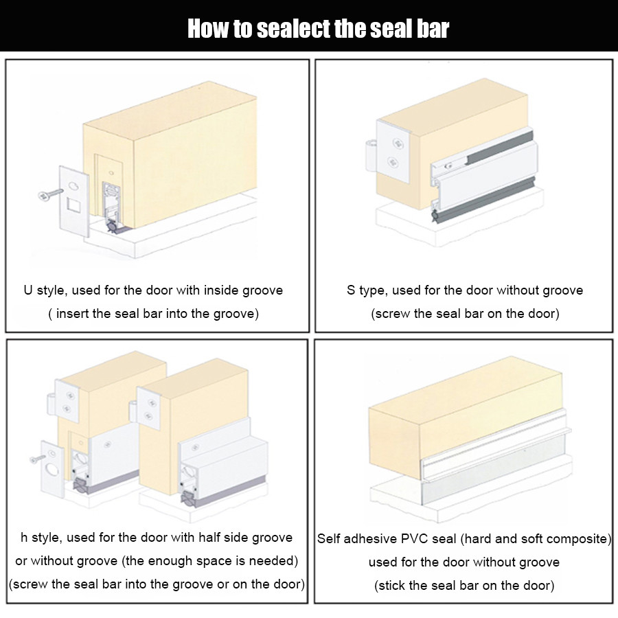 T Shape Automatic Door Bottom Seals for Metal Door Noice Reduction Drop Down Rubber Strips