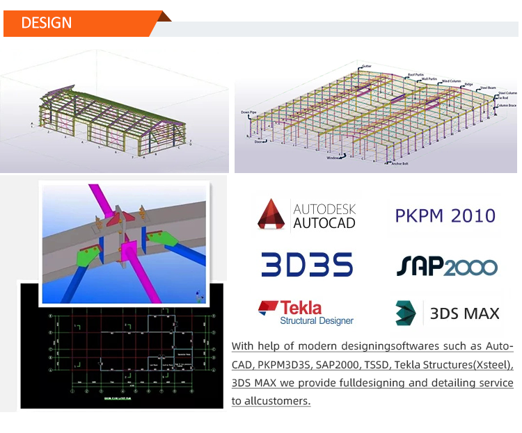 Engineers Guidance for Fast Assembled Prefabricated Steel Structure Workshop/Warehouse