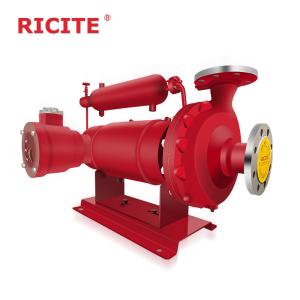 China Canned Motor Pump Heavy Duty wholesale