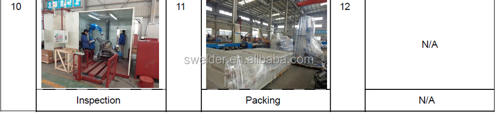 HGT-3C Lathe Circumferential Welder Automatic Pipe / Cylinder Welding Machine