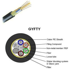 China GYFTY 8 Core Loose Tube Non - Metallic &amp; Non - Armored Outdoor Fiber Optic Cable wholesale