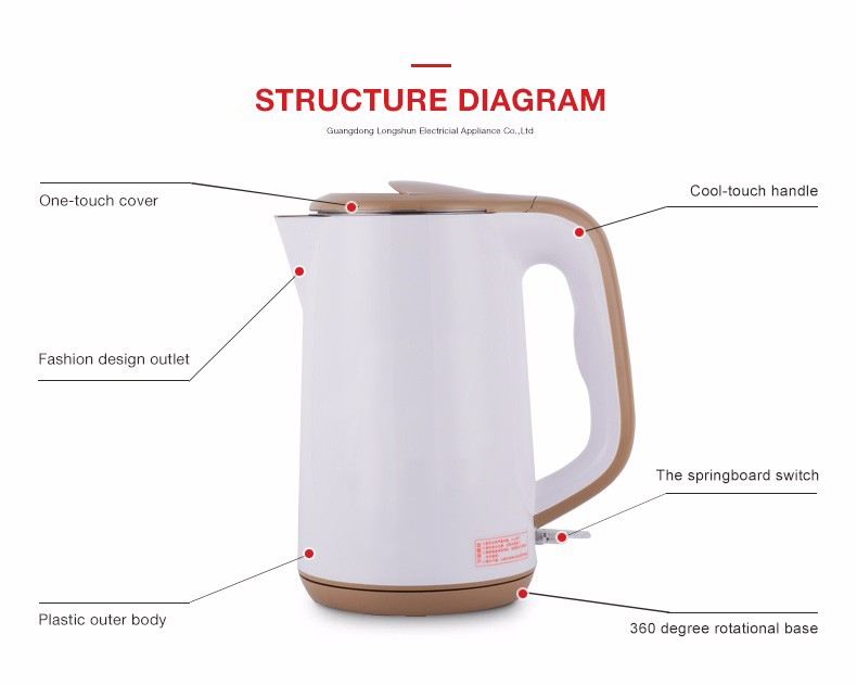 Double Layer Cordless Electric Water Kettle 1.8L Color Changing
