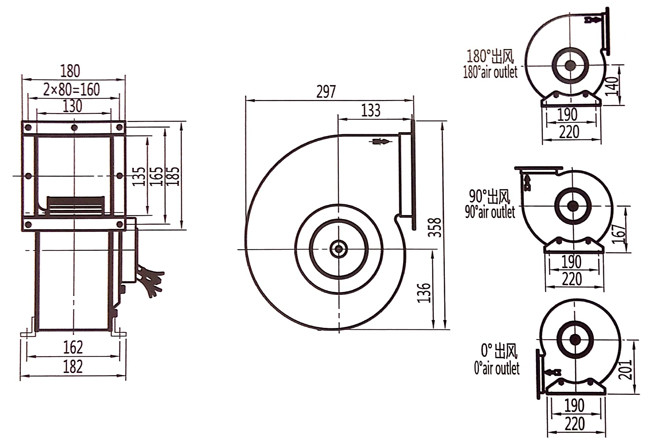 EC BLDC Centrifugal Air Blower Fan