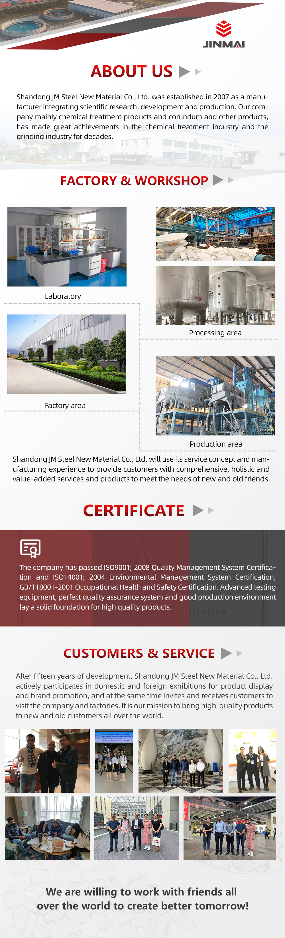 Sandblasting White Fused Aluminum Oxide Powder F80 with High CaO Content and Purity