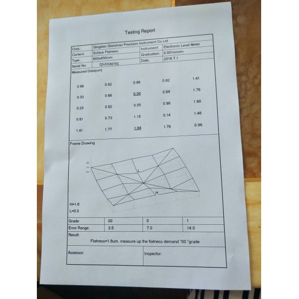 1000 X 750 Flatness Gauge Granite Surface Plate Grade 00