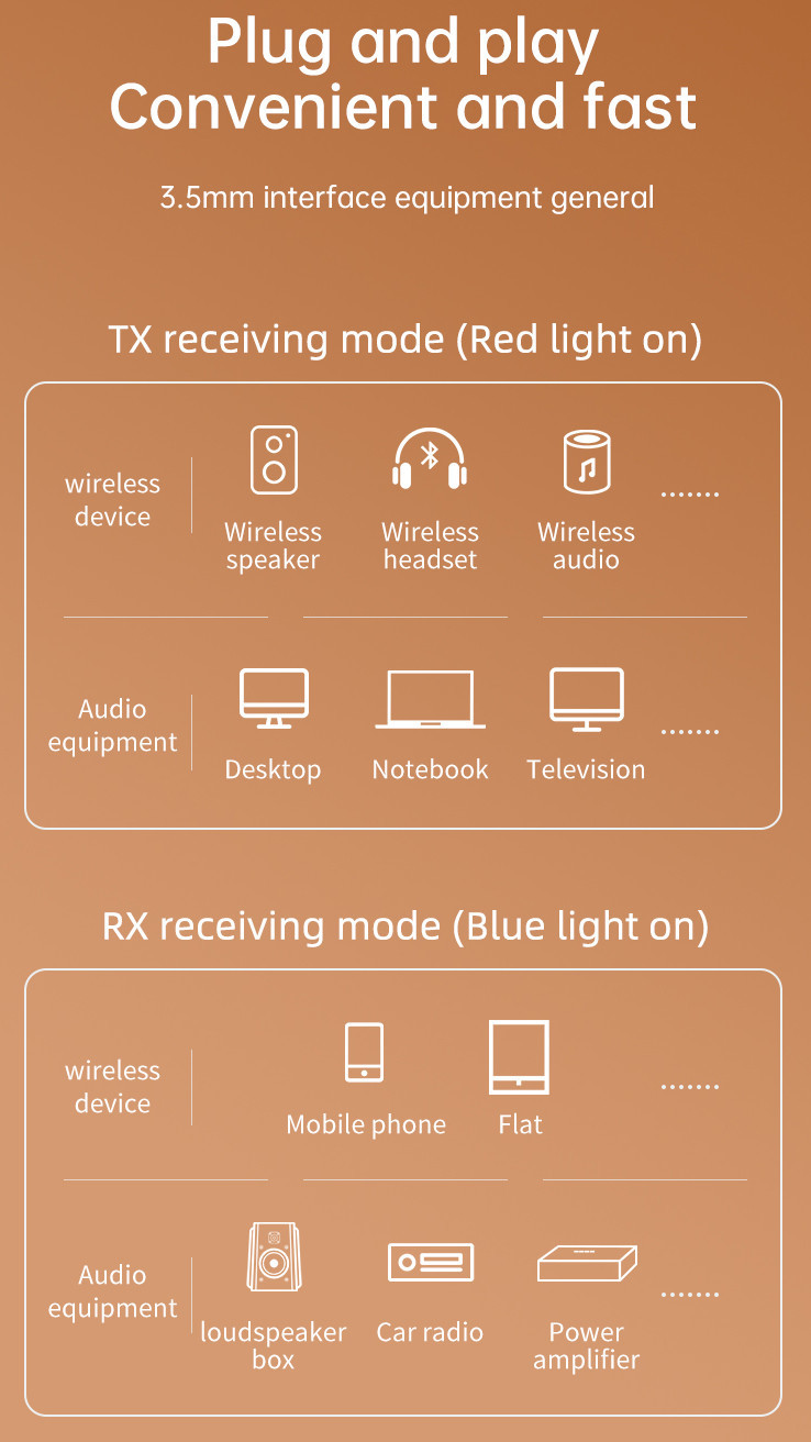 BLE5.0 Car Kits Audio Bluetooth Receiver 3.5mm Jack For Navigation Broadcast