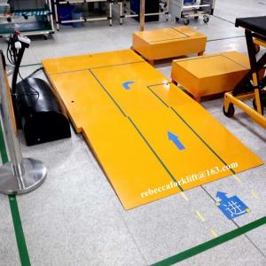 China Heavy duty design low-type 1000kg mini electric scissor lift table wholesale