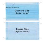 3 Layers Filters Disposable Non Woven Mask Breathable Personal Health Care