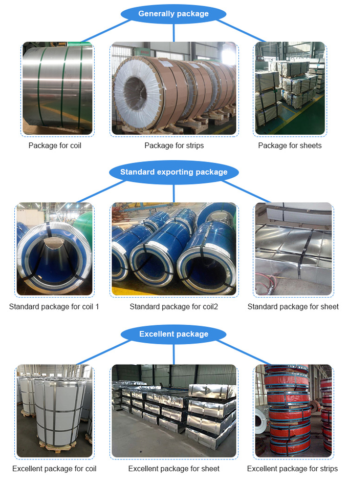 High Weldabilit Elevator Hot Rolled Ferritic Stainless Steel Sheets Plate Smooth Surface 3