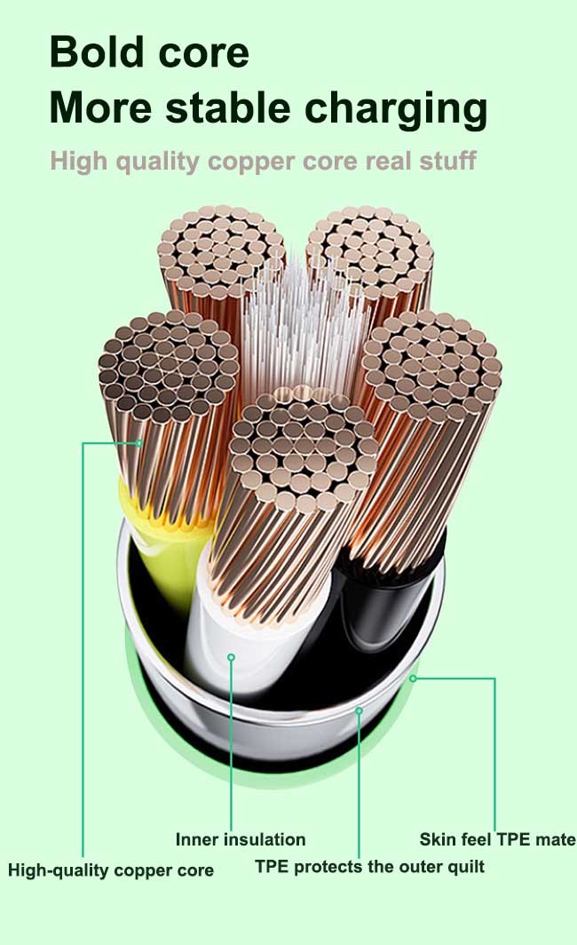 Type C Android USB 2.0 Charging Cable Liquid TPE Macaron 2m 3A