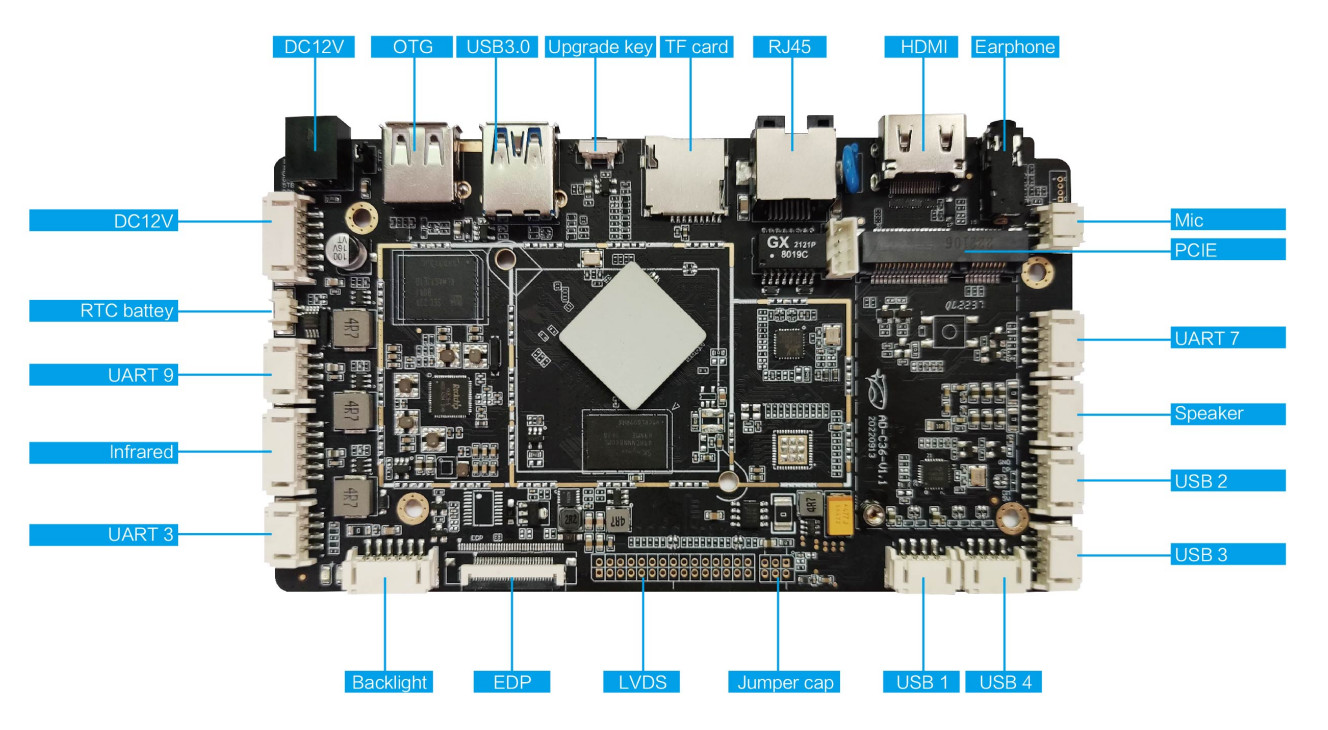 RK3566 Android Linux Motherboard Rockchip For Digital Signage / Advertising / Pos Machine