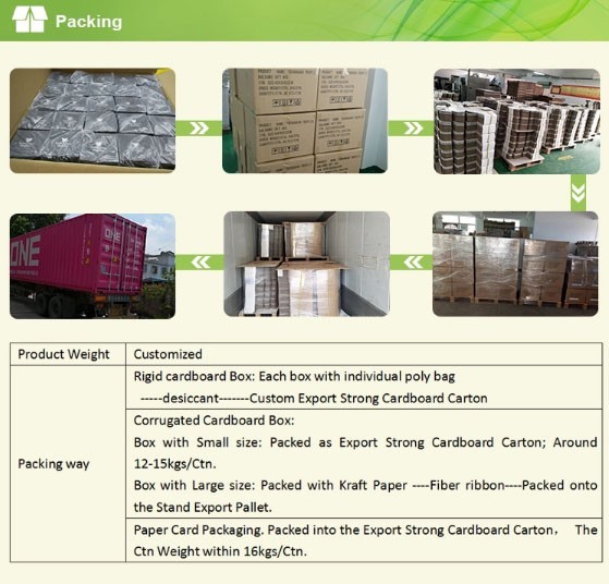 Custom Printed Cardboard Cosmetic Kit Packing Boxes For Perfume Oil Sun Cream