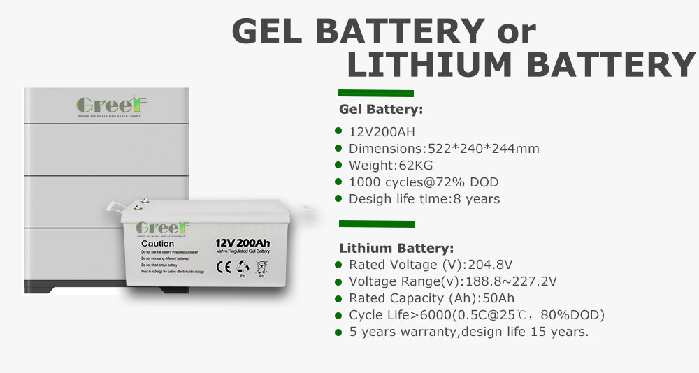 5KW 100KW PV Off Grid System Solar Energy Storage Battery System