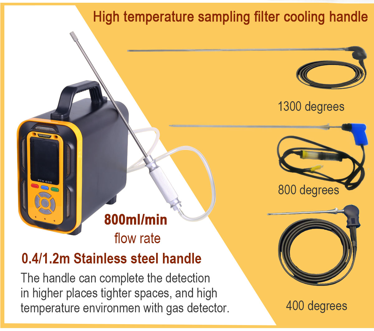 Zetron HSP12 Flue Gas Analyser Probe Tmax 1000 Degree Standard For Industrial Engines