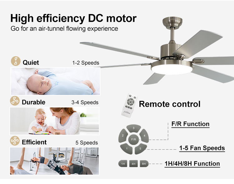 High Volume Natural Wind LED Ceiling Fan with 6 MDF Blades and Modern Design Style 10-