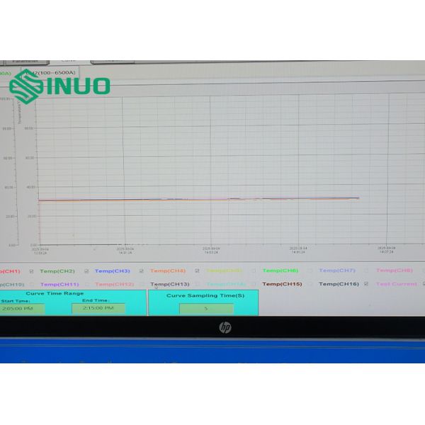 IEC 62196-1 Short-time Test Current and Temperature Rising Test System Test Current 6500A