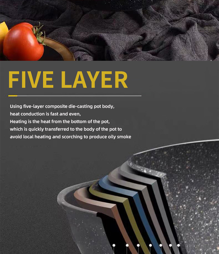 Factory Wholesale Cooking Cookware Black 32cm Multiple Styles Non Stick Iron Frying Pan Skillet