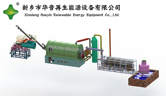 Batch Type Small Pyrolysis Plant 10 Ton Waste Tire Recycle To Fuel Oil