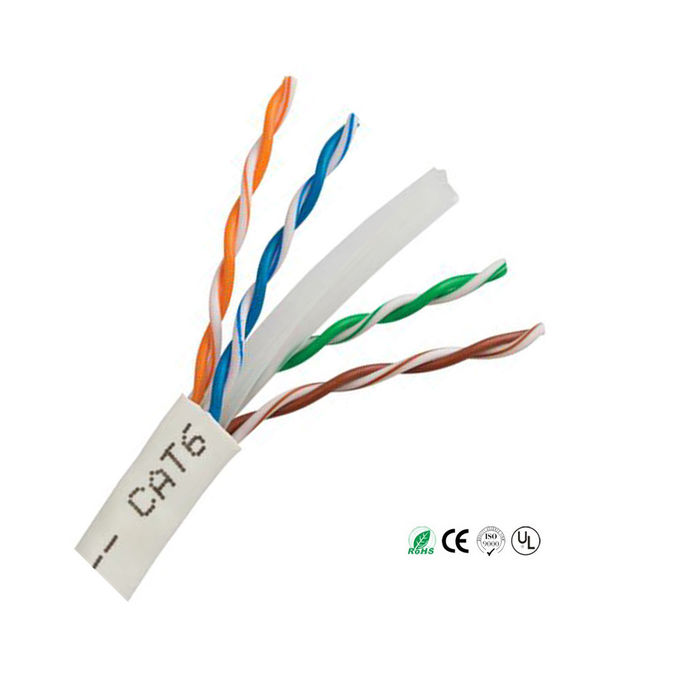 UTP RJ45 1000ft Cat 6 Flat Ethernet Cable White Color For Computer