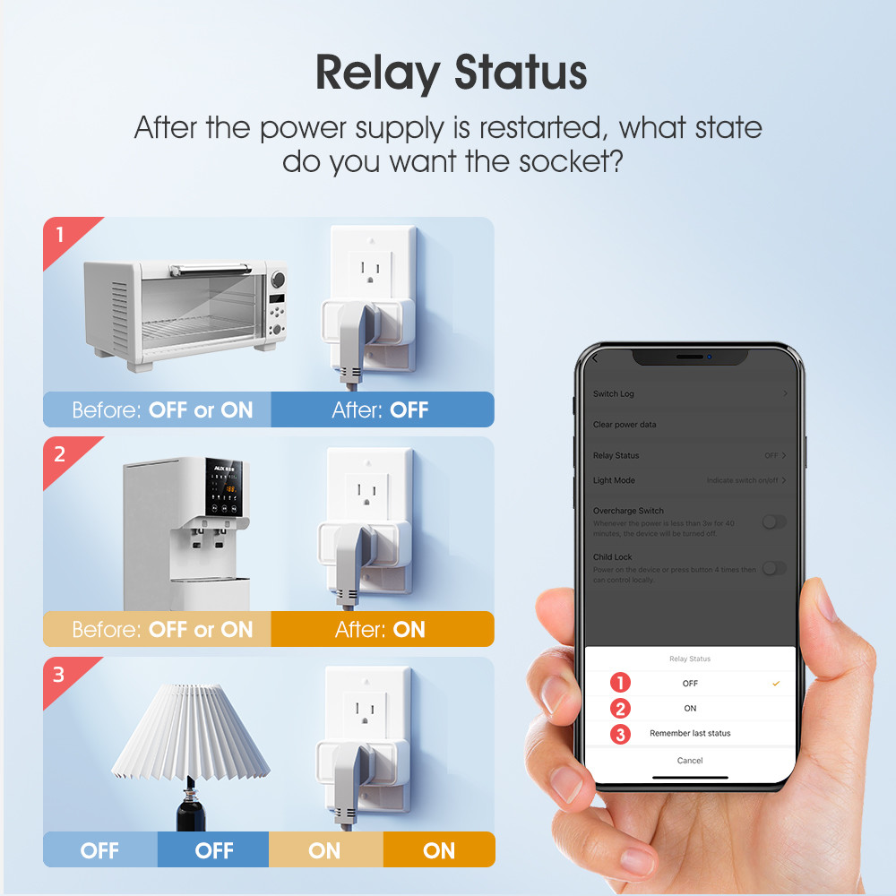 Zigbee Socket Tuya Smart Home US Wireless Plug With Power Monitor Remote Control APP Voice Tmall Genie Timing Socket Switch