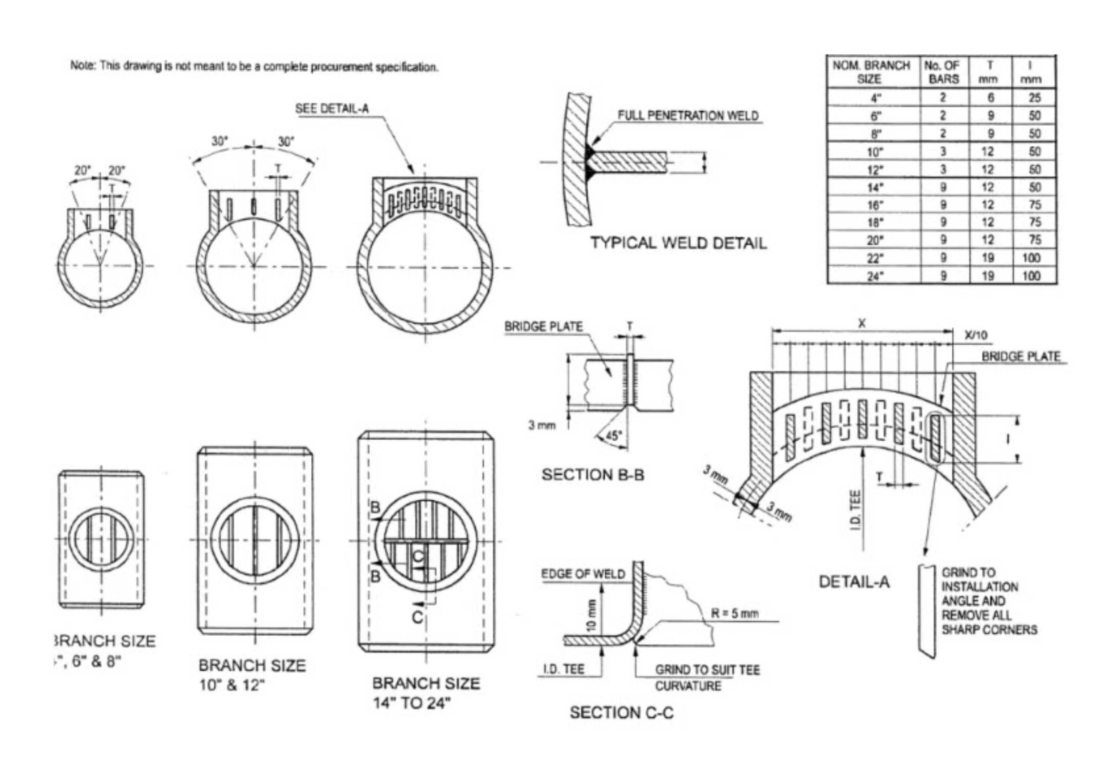 API 5L X42 X52X60X65 Carbon Steel Barred Equal Tee ASME B16.5 MSS -SP 75 Butt Weld pipe fittings