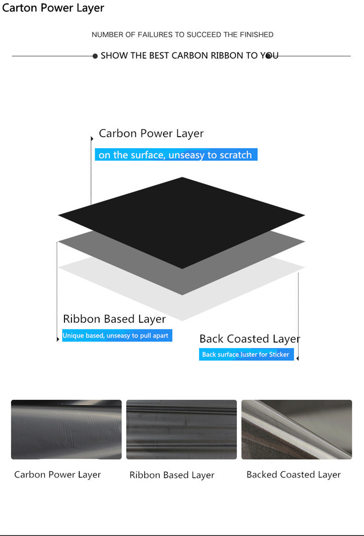 Thermal Transfer Printer Ribbons Packaging Labels Wax Ribbon
