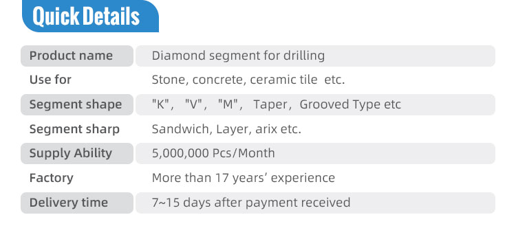 Diamond Milling Tools Shaped Diamond Core Drill Bit Segment for Concrete Milling
