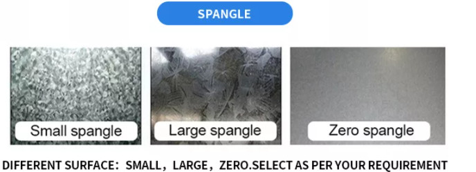 Zero Spangle Hot Dip Galvanized Coils 0.12mm-2.0m Metal Z80 Gi Sheet Coil