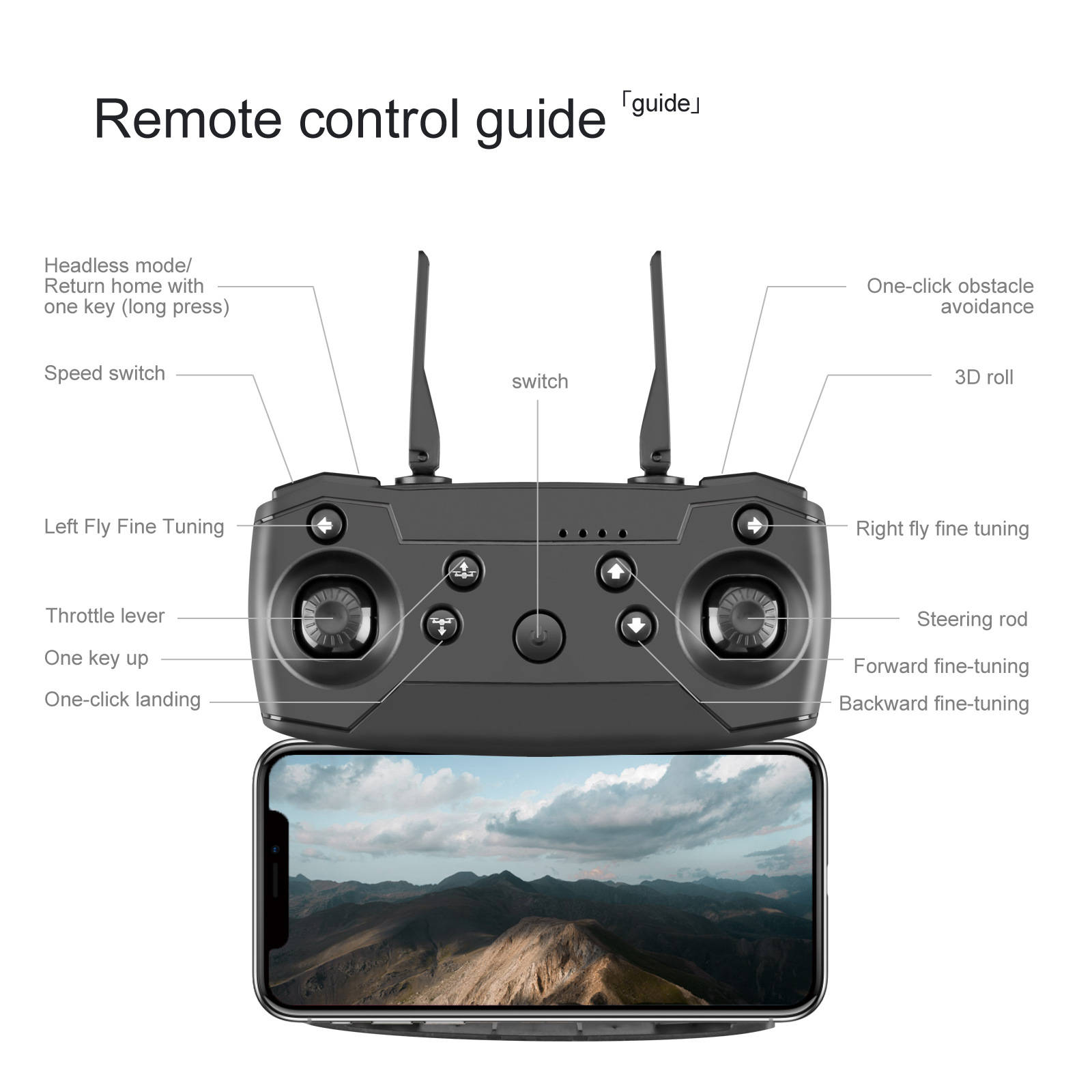 GPS Drone S85 HD4K Dual-camera Anti-collision Obstacle Avoidance 4-axis Folding Remote Control Aircraft