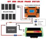 Customizable OEM Golden Supplier Mini Solar Inverter 2Kw Specifications China