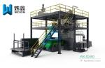 PP Non Woven Fabric Making Machine Nonwoven Production Line