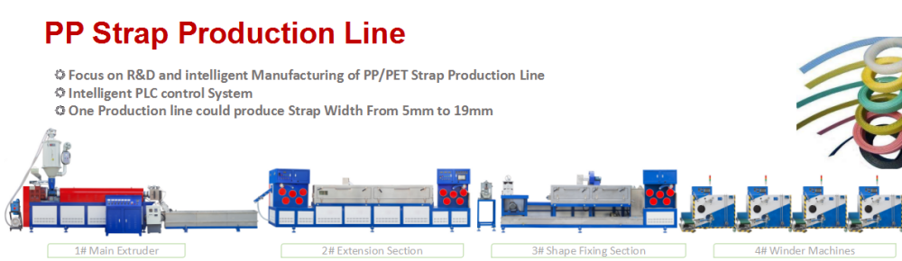 9mm Plastic Strap Making Machine PP Strapping Band Making Machine
