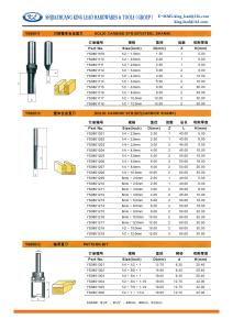 China SOLID CARBIDE STR BIT wholesale