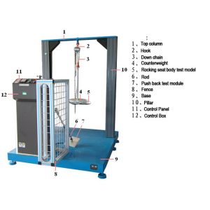 Electronic Furniture Testing Machines , Foam Resilience Drop Ball Rebound