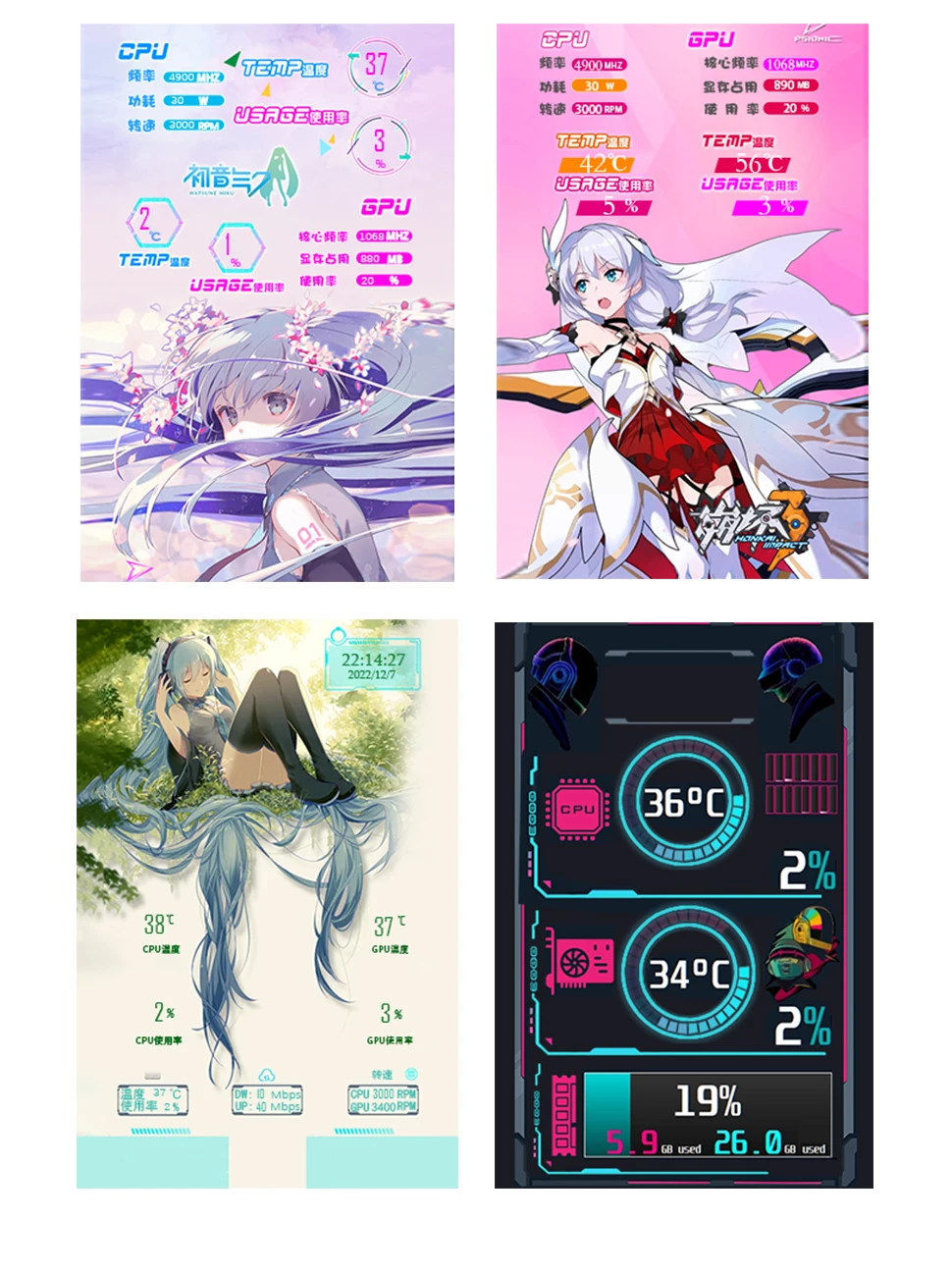 3.5 Inch IPS Type-C Secondary Screen Computer CPU GPU RAM HDD Monitor USB Display For Freely AIDA64 mini monitor